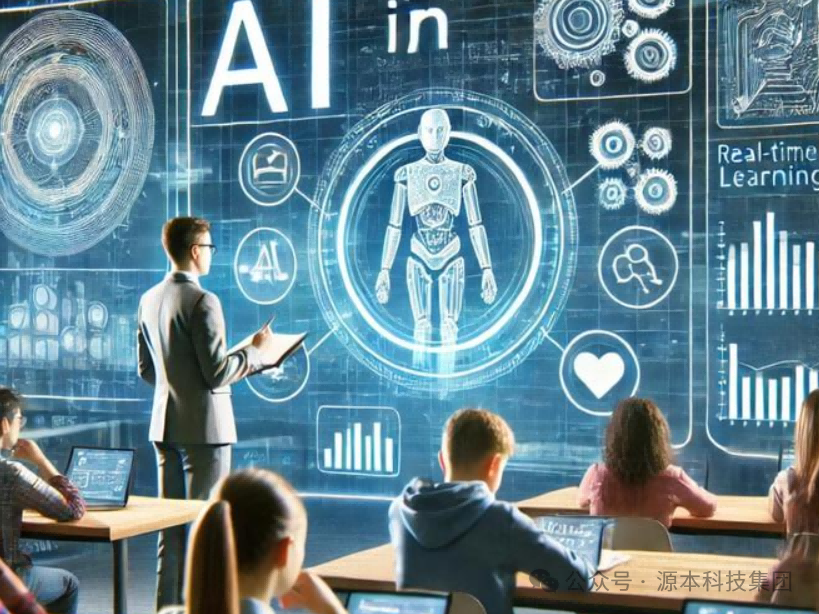 艾弗森贝博ballbet官网科技-本科生掌握大数据、云原生、AI-竞赛保研求职的“超车秘籍”来了！